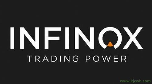 INFINOX 英诺外汇交易平台怎么样？